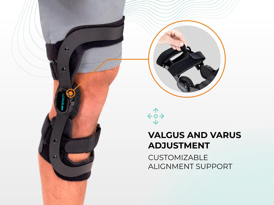 ACL Knee Brace
