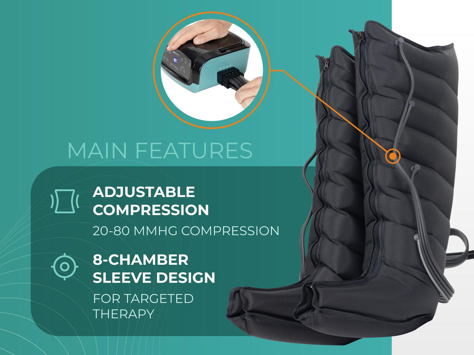 Compression System